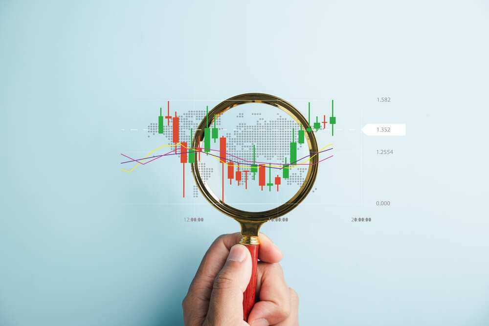 forex indicators
